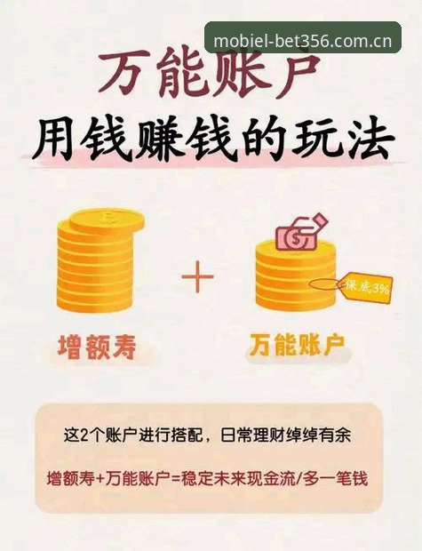 新手必看：掌握bet356账户管理的5个核心技巧
