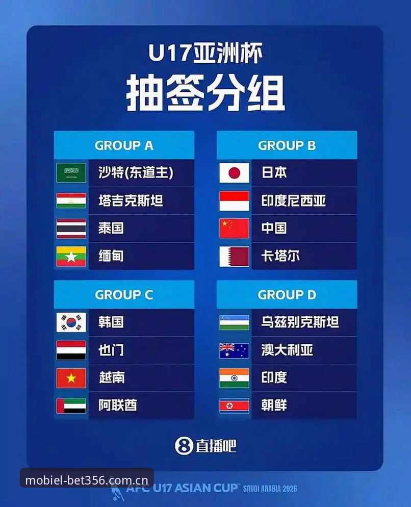 U17世界杯抽签结果揭晓，中国男女足分组挑战开启最新动态