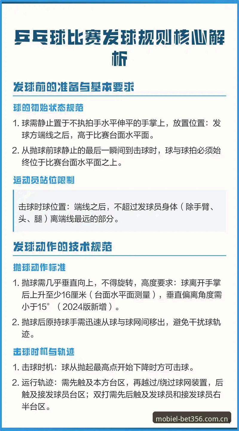 bet356体育娱乐官网下载的3个必备技巧与5大实用功能分享
